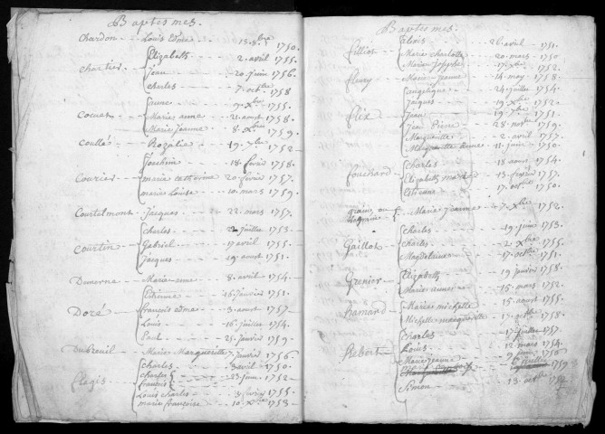 CHAMPCUEIL. - Registre des baptêmes, mariages et sépultures (1750 - 1759). 