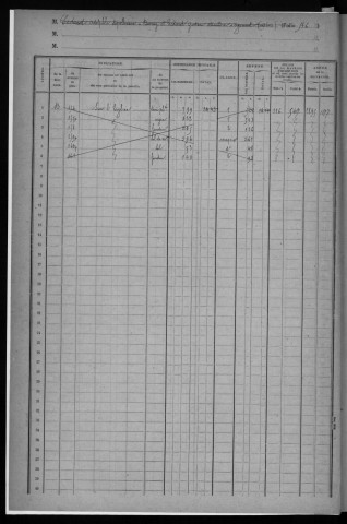 BOURAY-SUR-JUINE. - Matrice des propriétés bâties et non bâties : folios 545 à la fin [cadastre rénové en 1947]. 