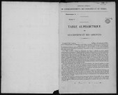 DOURDAN, bureau de l'enregistrement. - Tables alphabétiques des successions et des absences. - Vol 20, 1887 - 1895. 