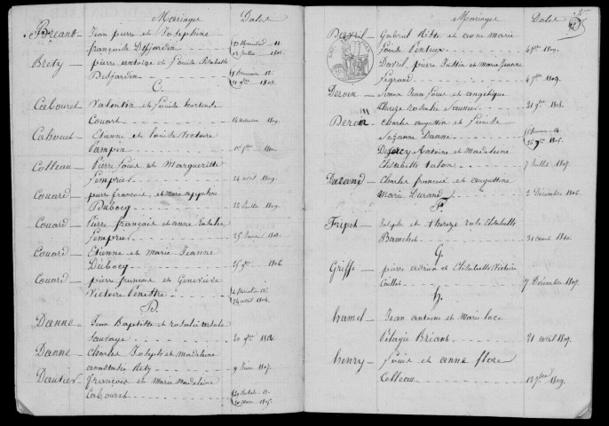 GRIGNY. Tables décennales (1802-1902). 