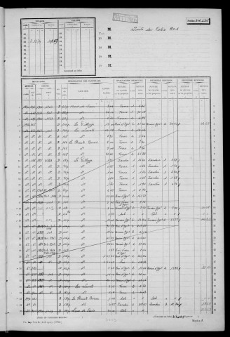VIRY-CHATILLON. - Matrice des propriétés non bâties : folios 901 à 1900 [cadastre rénové en 1975]. 