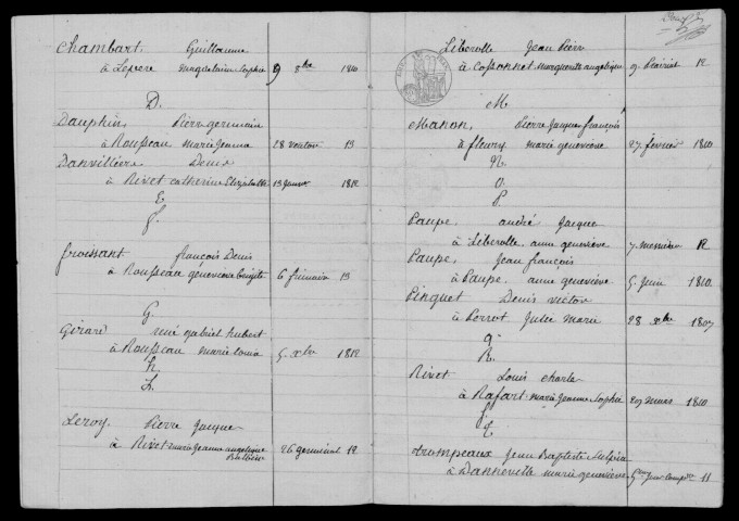 NOZAY. Tables décennales (1802-1902). 