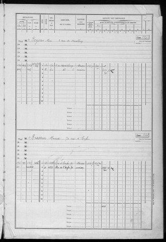 SAINT-MICHEL-SUR-ORGE. - Matrice des propriétés bâties : cases 441 à la fin [cadastre rénové en 1950]. 