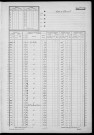 SAVIGNY-SUR-ORGE. - Matrice des propriétés non bâties : folios 9460 à la fin [cadastre rénové en 1957]. 