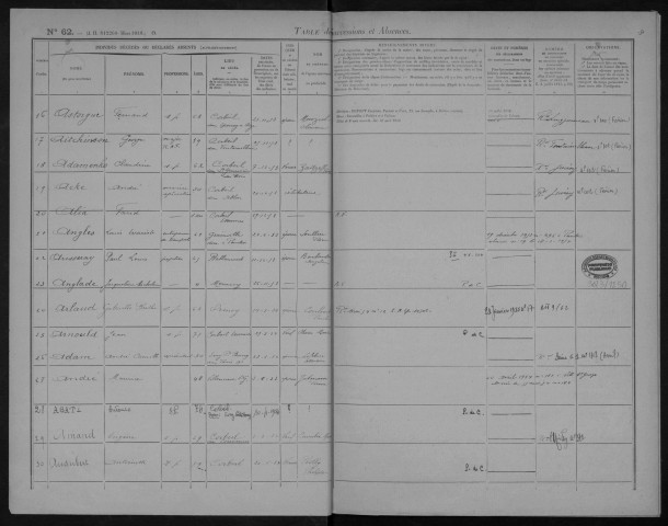 CORBEIL-ESSONNES - Bureau de l'enregistrement. - Table des successions et des absences, vol. n°33 : avril 1953 - décembre 1955. 
