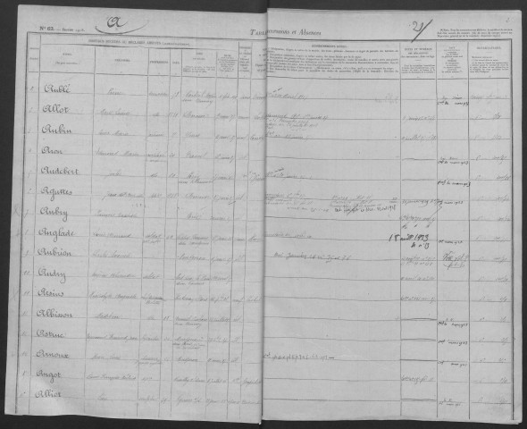 YERRES, bureau de l'enregistrement. - Table des successions. - Vol. 1. 