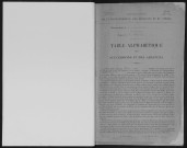 FERTE-ALAIS (LA), bureau de l'enregistrement. - Tables des successions. - Vol. 12 : 1901 - 1915. 