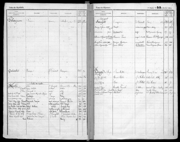 Volume n° 46 : A-Z (registre ouvert en 1894).