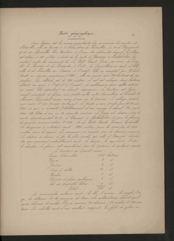 BOIS-HERPIN. - Monographie communale [1899] : 2 bandes, 9 vues. 