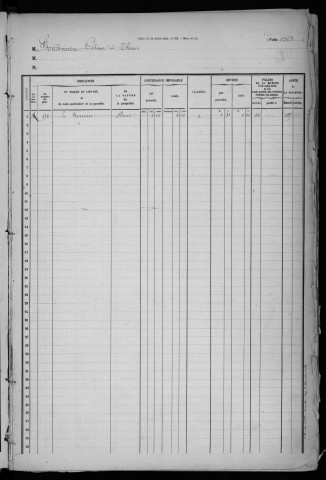 DANNEMOIS. - Matrice des propriétés bâties et non bâties : folios 1259 à la fin [cadastre rénové en 1935]. 