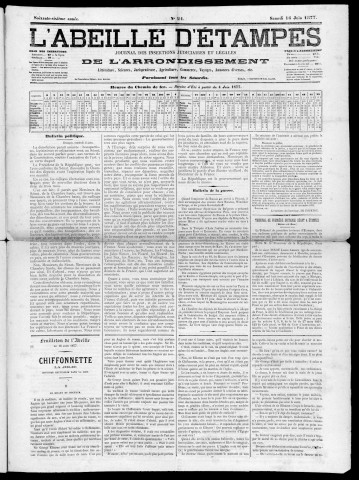 n° 24 (16 juin 1877)