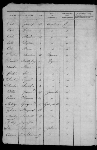 Articles 1817 1841 07 picture