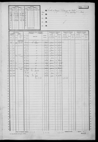 SAINTE-GENEVIEVE-DES-BOIS. - Matrice des propriétés non bâties : folios 4401 à 4900 [cadastre rénové en 1950]. 