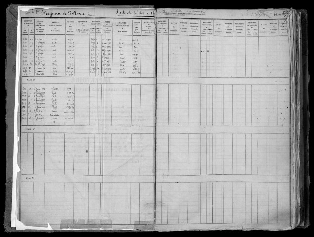 Conservation des hypothèques de CORBEIL. - Répertoire des formalités hypothécaires, volume n° 374 : A-Z (registre ouvert en 1910). 