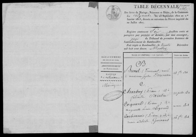 PECQUEUSE. Tables décennales (1802-1902). 