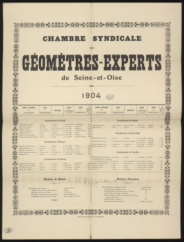 Seine-et-Oise [Département]. - Liste des géomètres-experts titulaires, Chambre syndicale des géomètres-experts de Seine-et-Oise, 1904. 