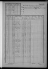 BOUVILLE. - Matrice des propriétés non bâties : folios 1095 à 1286 [cadastre rénové en 1955]. 