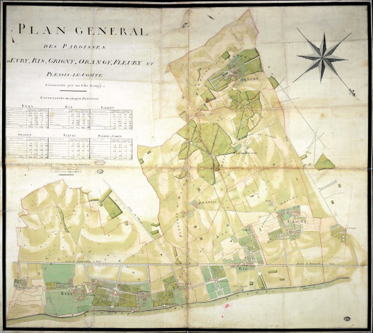 EVRY, RIS, GRIGNY, ORANGIS, FLEURY et PLESSIS-LE-COMTE. - Plans d'intendance. Plan, Dim. 125 x 110 cm, [fin XVIIIe siècle]. 