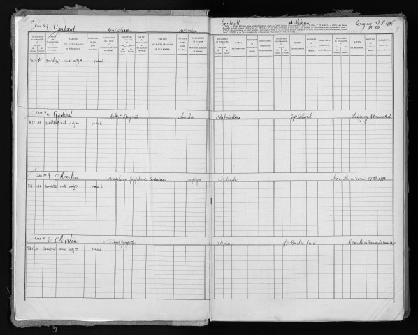 Conservation des hypothèques de CORBEIL. - Répertoire des formalités hypothécaires, volume n° 663 : A-Z (registre ouvert vers 1948). 