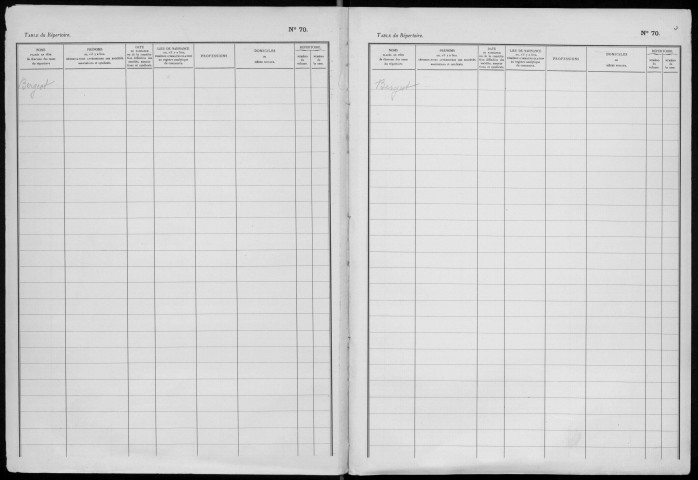 Conservation des hypothèques de CORBEIL. - Table alphabétique du répertoire des formalités hypothécaires, volume n° 114 : A-Z (registre ouvert en 1941). 