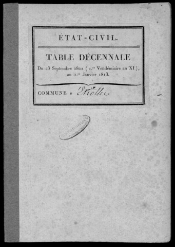 ETIOLLES. Tables décennales (1802-1902). 
