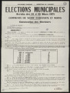 Essonne [préfecture]. - Elections municipales, scrutin des 14 et 21 mars 1971 ; communes de 30 000 habitants et moins, convocation des électeurs (1971).