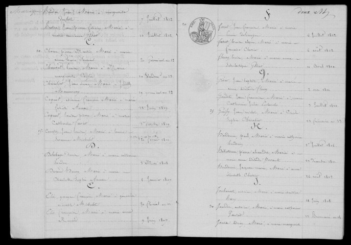 SERMAISE. Tables décennales (1802-1902). 