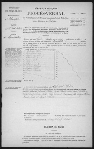 MONDEVILLE. - Administration de la commune. - Registre des délibérations du conseil municipal (25 septembre 1898 - 13 février 1910). 