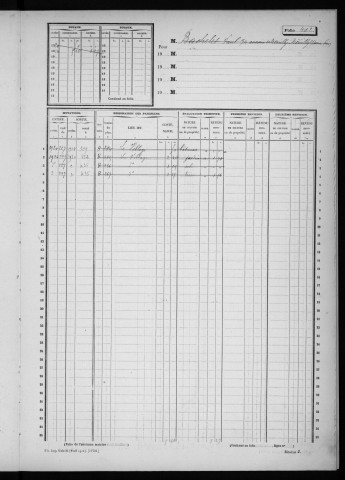 CORBREUSE. - Matrice des propriétés non bâties : folios 399 à la fin [cadastre rénové en 1940]. 