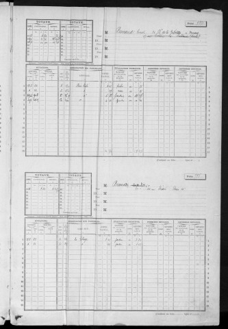MORSANG-SUR-ORGE. - Matrice des propriétés non bâties : folios 793 à 1792 [cadastre rénové en 1959]. 