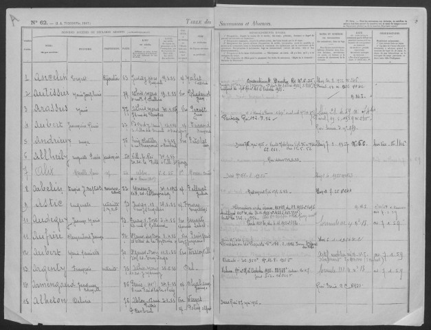 JUVISY-SUR-ORGE, bureau de l'enregistrement. - Tables des successions et des absences, volume 15, 1955. 