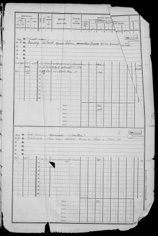 SAVIGNY-SUR-ORGE. - Matrice des propriétés bâties : cases 4152 à 5351 [cadastre rénové en 1957]. 