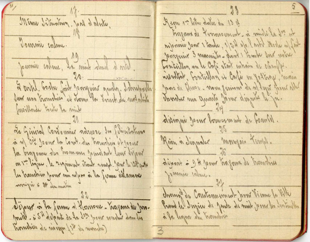 Notes.- Carnet manuscrit, 1914 -1915 ; - Tir sur avions, sans date ; - Historique des attaques en Argonne, 1914 ; - Carte du front n° 8 de Souain à Verdun, 1914-1917. (4 pièces)