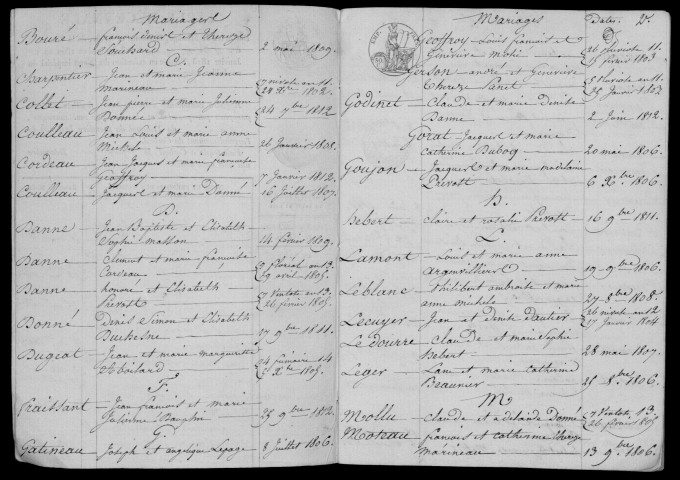 SAINT-MICHEL-SUR-ORGE. Tables décennales (1802-1902). 