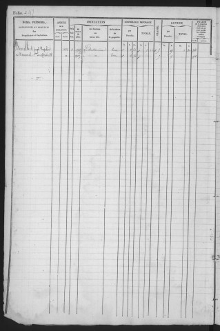 SACLAS. - Matrice des propriétés bâties et non bâties : folios 1 à 462 [cadastre rénové en 1962]. 