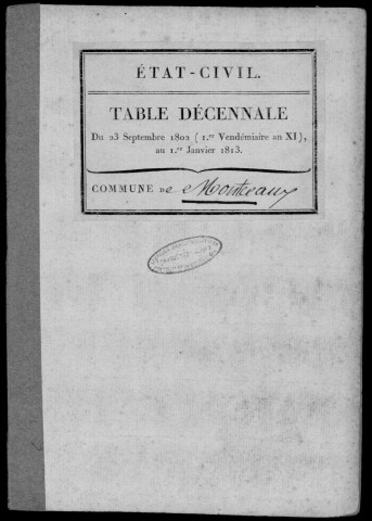 COUDRAY-MONTCEAUX . - Tables décennales (1802-1902). [commune créée le 20/11/1839 à partir des communes de COUDRAY et de MONTCEAUX]. 