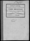 ROINVILLE-SOUS-DOURDAN. Tables décennales (1802-1902). 