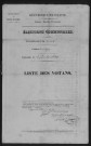 Listes pour les élections présidentielles et municipales.
