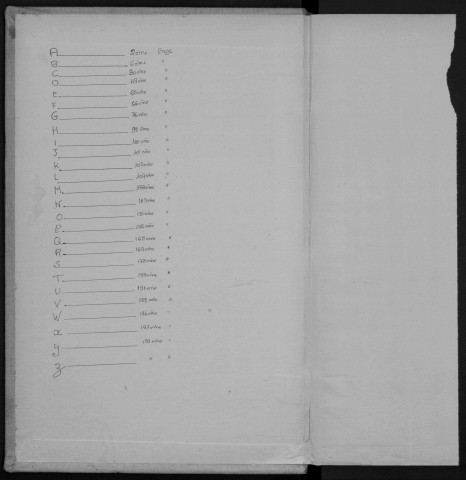 DOURDAN, bureau de l'enregistrement. - Tables alphabétiques des successions et des absences. - Vol 33, 1966 - 1969. 