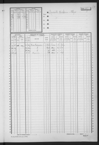 VILLEJUST. - Matrice des propriétés non bâties : folios 493 à la fin [cadastre rénové en 1942]. 
