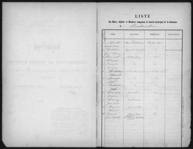 BOUTERVILLIERS - Administration de la commune. - Registre des délibérations du conseil municipal (mai 1881 - février 1904). 