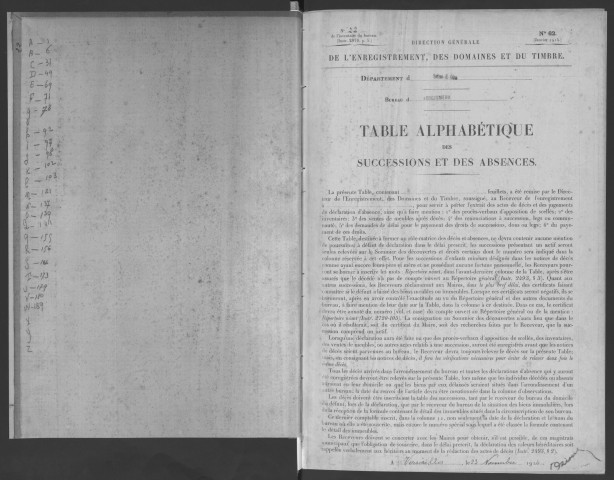 LONGJUMEAU - Bureau de l'enregistrement. - Table des successions, vol. n°22 (1918 - 1921). 