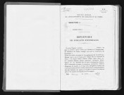 Conservation des hypothèques de CORBEIL. - Répertoire des formalités hypothécaires, volume n° 612 : A-Z (registre ouvert en 1941). 